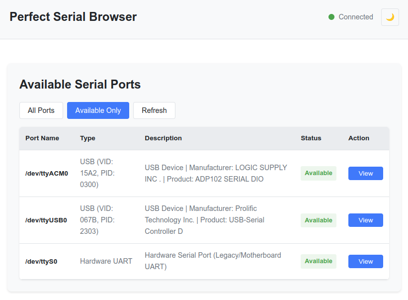 Perfect Serial Browser main interface showing multiple port types